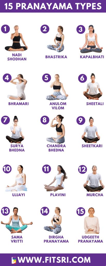 Here, read up on pranayama exercises & poses, breathing techniques and sequences. . 15 types of pranayama